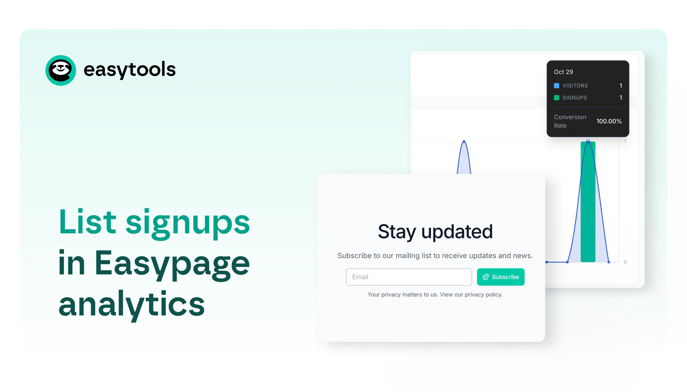 Easypage analytics with the Products / List signup switch