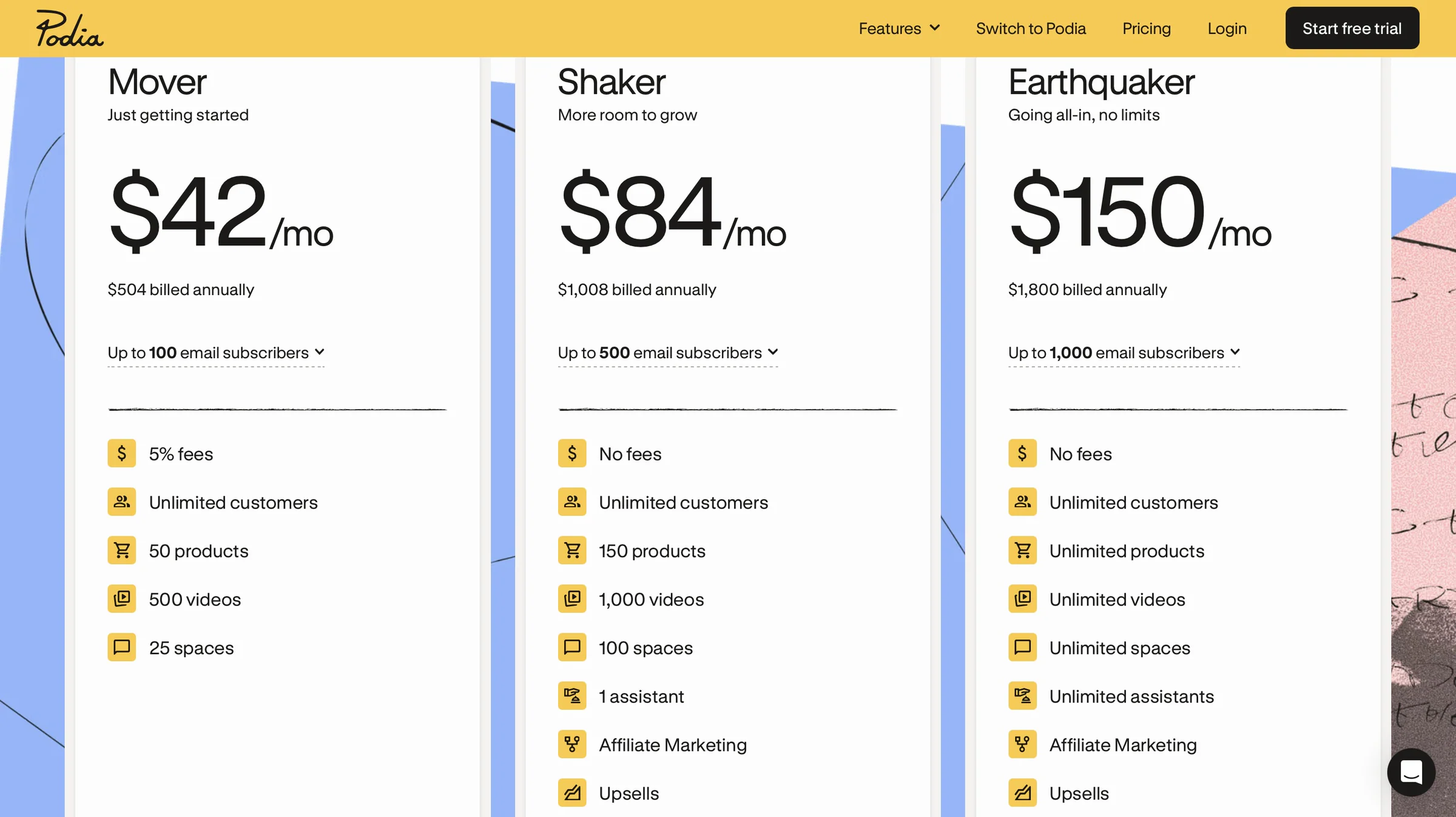 Podia pricing plans