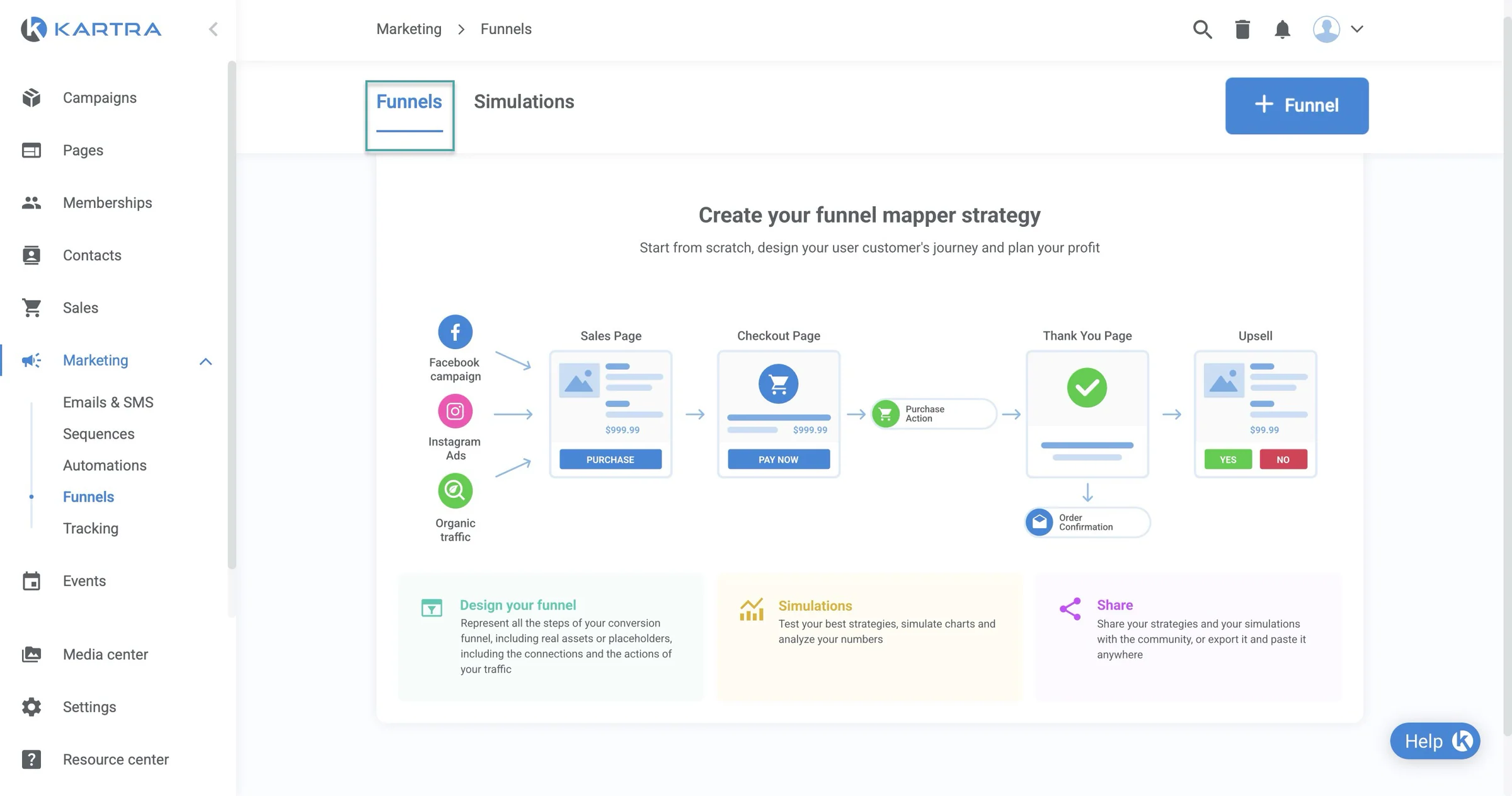 funnels feature on kartra
