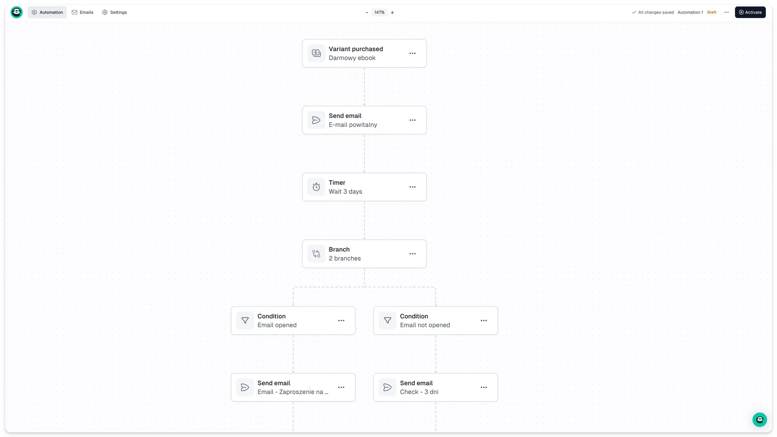Example automated email workflow in Easymail